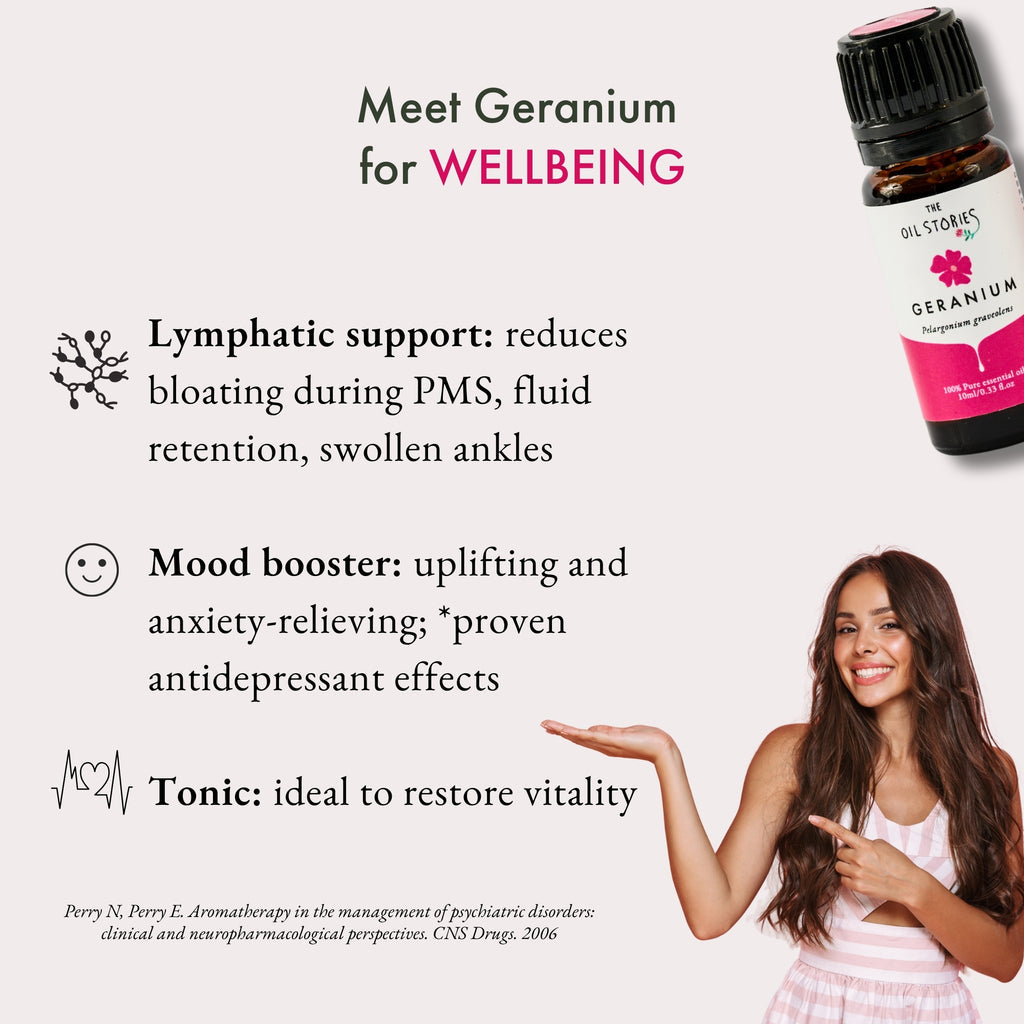 Geranium Essential Oil