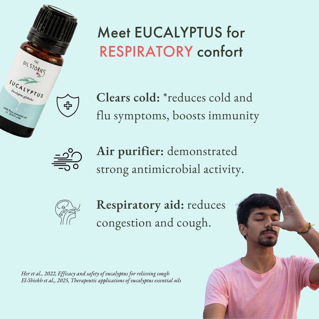 Eucalyptus Essential Oil