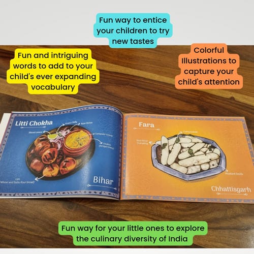 This is the way we eat - Look Book